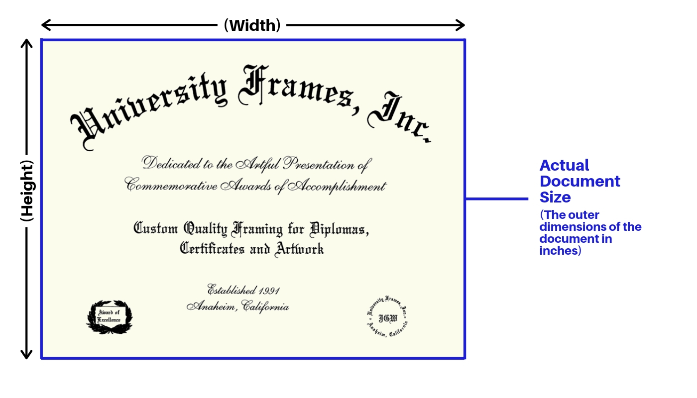 Diploma Sizes | How to Measure your Diploma | University Frames