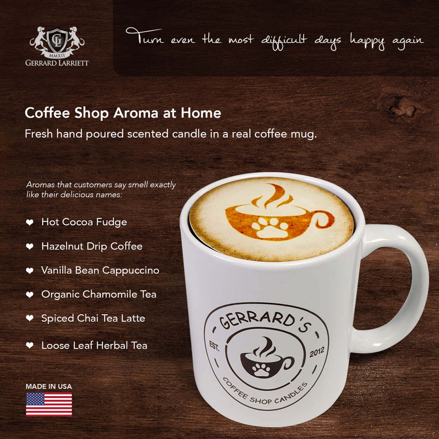 Gerrard's Coffee Shop Candles